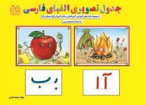 جلد کتاب جدول تصویری الفبای فارسی
